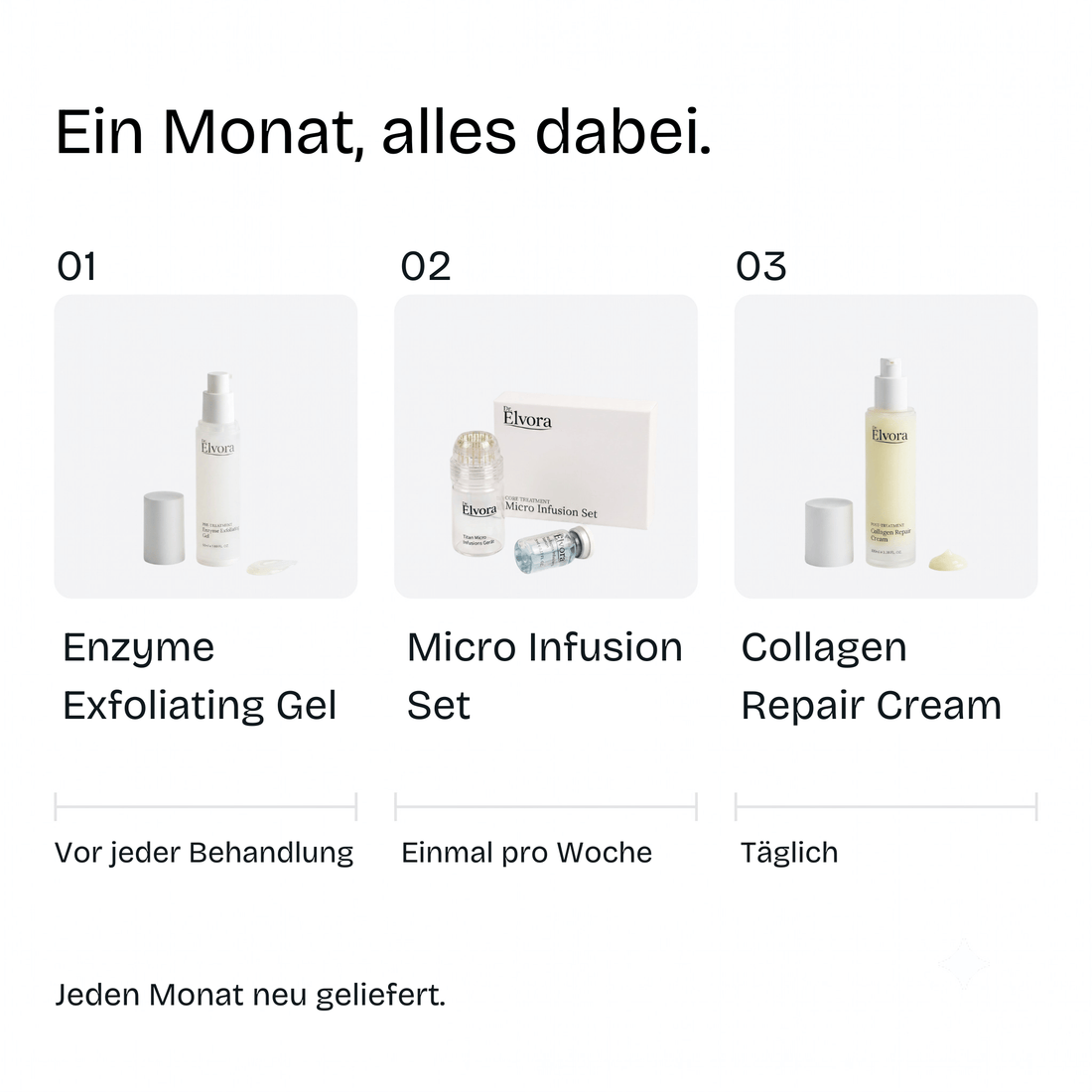 Das DermaLift™ System – Bild 2