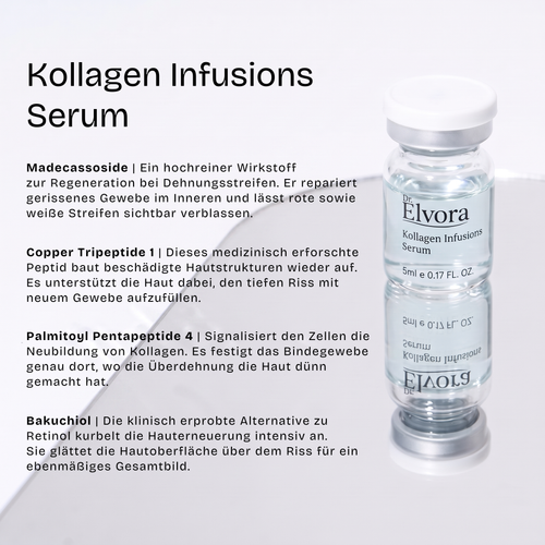 Das DermaLift™ System
