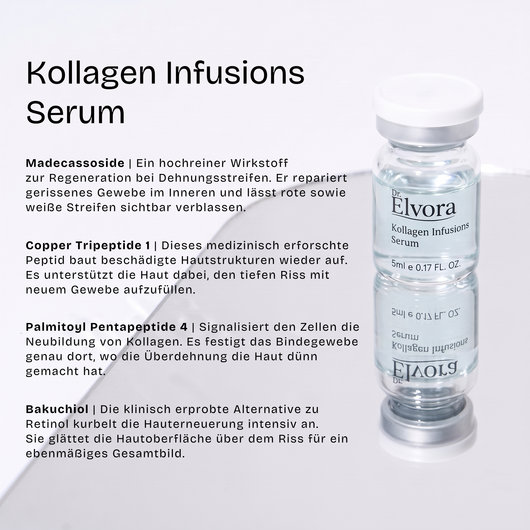 Das komplette DermaLift™ System