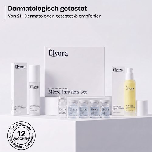 Das DermaLift™ System